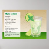 Mojito Recipe Poster (Voorkant)