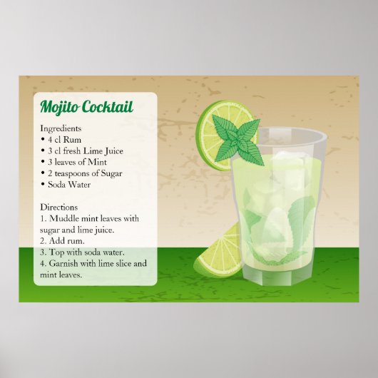 Mojito Recipe Poster (Voorkant)