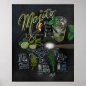 Mojito Recipe Poster (Voorkant)