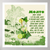 Mojito Recipe Print (Voorkant)