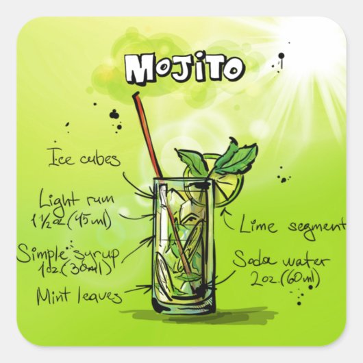 Mojito Recipe Vierkante Sticker (Voorkant)