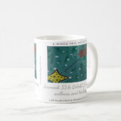 Mok (Voorkant rechts)