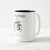 Mok (Voorkant rechts)