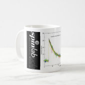 Mok (Voorkant links)