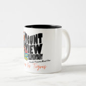 Mok (Voorkant rechts)