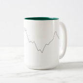 Mok aandelenkoers Grafiek (Voorkant rechts)