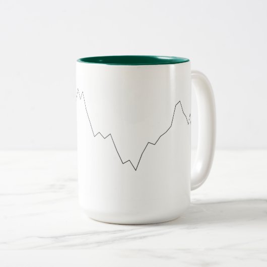 Mok aandelenkoers Grafiek (Voorkant rechts)