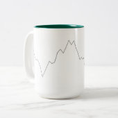 Mok aandelenkoers Grafiek (Voorkant links)