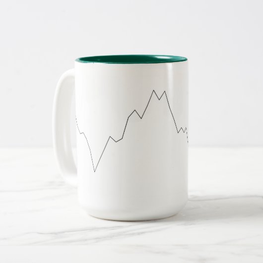 Mok aandelenkoers Grafiek (Voorkant links)