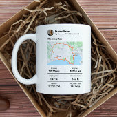 Mok Activiteitenbeheer