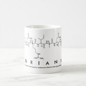 Mok Adriana peptide name (Center)