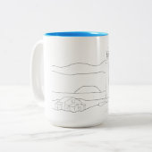 Mok - Adult Coloring Lighthouse Scene (Voorkant links)