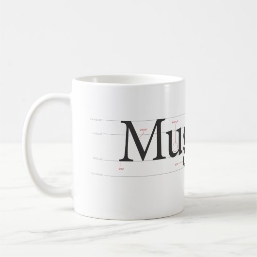mok "Anatomie van de Mok" (Links)