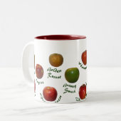 Mok Apple Identification (Voorkant links)