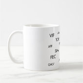 Mok architectuur Afkortingen (Links)