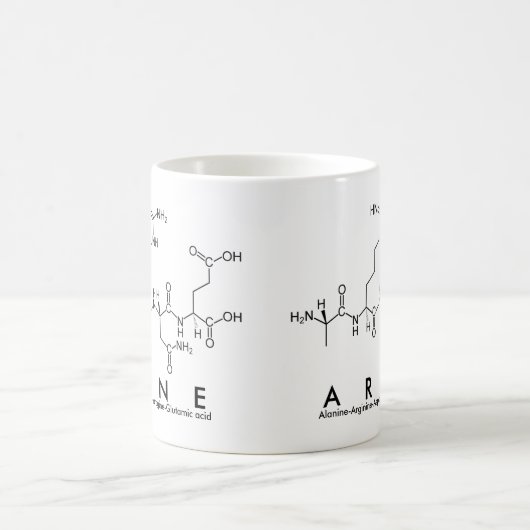 Mok Arne peptide name (Center)
