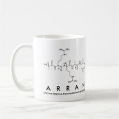 Mok Arran peptide name (Links)