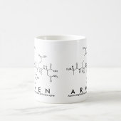 Mok Arwen peptide name (Center)