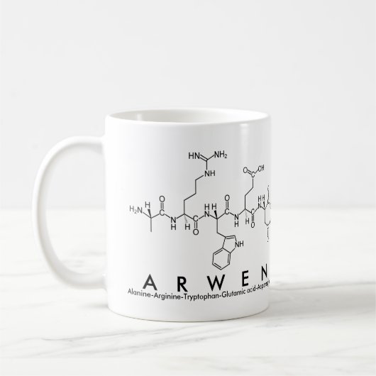 Mok Arwen peptide name (Links)