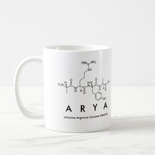 Mok Arya peptide name (Links)