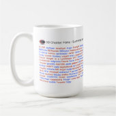 MOK BB Chatter Roll Call 2014 (Links)