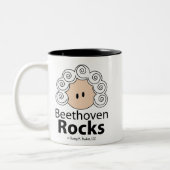 Mok Beethoven Rocks (Links)