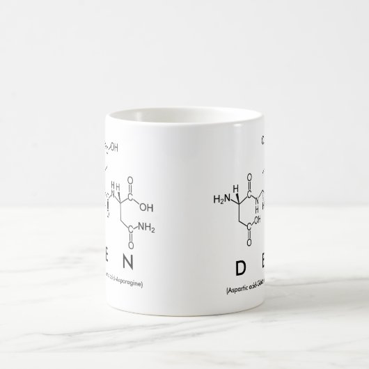 Mok benaming den peptide (Center)