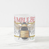 Mok bijenkorst (Center)