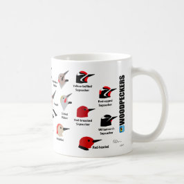 Mok BirdFace Woodpeckers (met labels)