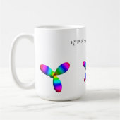 mok, bolharmonica I Koffiemok (Links)