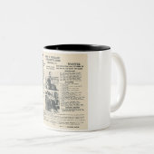 mok bonnie en clyde fbi poster (Voorkant rechts)