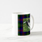 mok - Border Collie Tartan (Voorkant rechts)