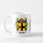 Mok Brooks Crest (Links)