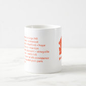 Mok Buuroverzicht van levering (Center)