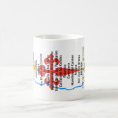 Mok Camino de Santiago Coffee (Center)