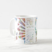 Mok Camino de Santiago Coffee (Voorkant links)