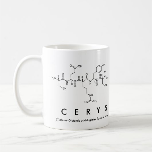 Mok Cerys peptide name (Links)