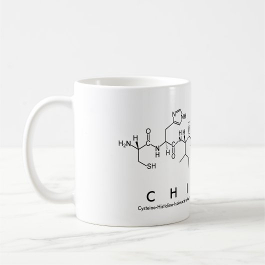 Mok chimene peptide name (Links)