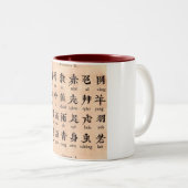 Mok Chinees alfabet (Voorkant rechts)