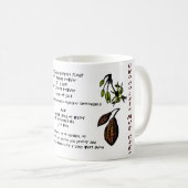 Mok Chocolade Mok (Voorkant rechts)