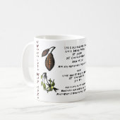 Mok Chocolade Mok (Voorkant links)