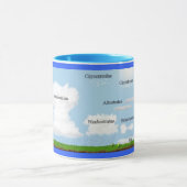 Mok Cloudtypen (Midden)