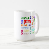 Mok Computerprogrammeurs (Voorkant rechts)