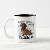 Mok Dachsund Traits (Links)