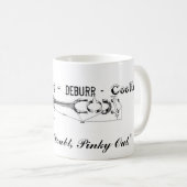 Mok dagen - Gepersonaliseerd (Voorkant rechts)