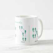 Mok  dansstap (Voorkant rechts)