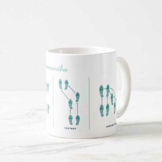 Mok dansstap (Voorkant rechts)