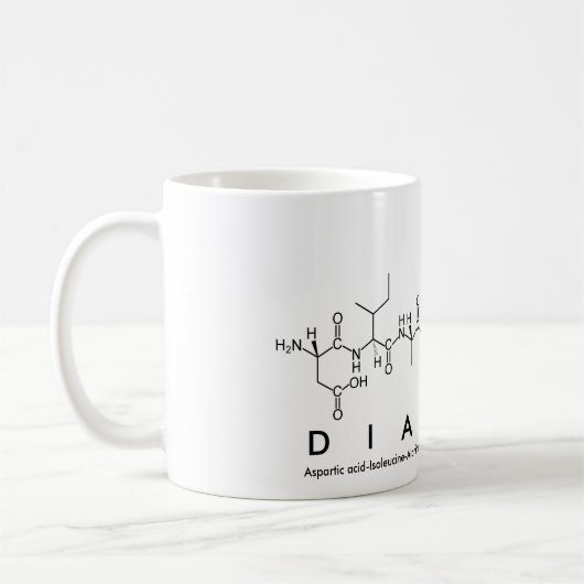 Mok diandra peptide name (Links)