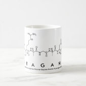 Mok dragana peptide name (Center)