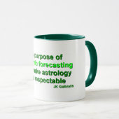 Mok - Economische prognose (Voorkant rechts)